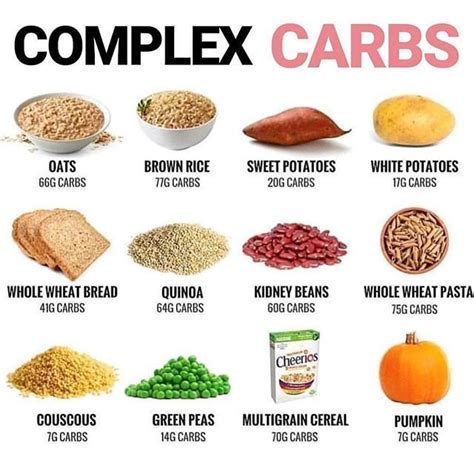 gentle carbs|Healthiest Carbs You Should Be Eating.